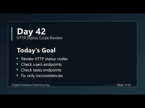 Day 42 - Review HTTP Status Codes | ASP.NET Core Clean Architecture