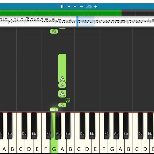 Akhanda Haindhavam Song 🎹 | Thaman S | NBK | Easy Piano | Keyboard Notes