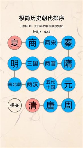 无论朝代如何更替，华夏大地生生不息。#历史 #朝代 #朝代顺序 #历史知多少 #中国古代史