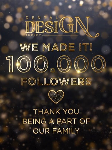 Celebrating 100,000 Followers: Design Co. Community