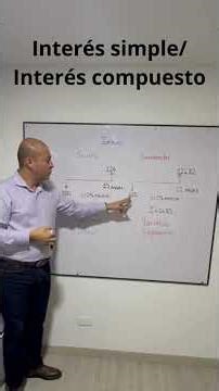 Interés simple vs Interés compuesto #educacionfinanciera #finanzasbasicas #evaluaciondeproyectos