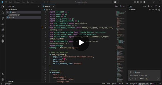 #machinelearning #python #datascience #logisticregression #mlprojects #learningjourney | Deepika Rathor
