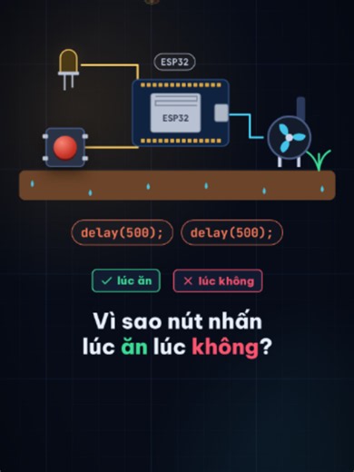 Nút nhấn lúc ăn lúc không? Lỗi không nằm ở nút. Thêm một đèn nháy bằng hai lệnh delay, và từ đó nút bật bơm bấm mấy lần mới chạy. Không cần hệ điều hành, chỉ cần đừng đứng chờ: ① Nút hỏng hay code đứng chờ? ② Ngắt canh nút có đủ không? ③ Nhìn đồng hồ thay vì đứng chờ ④ Vì sao một cú bấm thành nhiều? ⑤ Ngày thứ 50 có gì? 📌 Lưu lại: cuối video có checklist hẹn giờ không chặn. 👉 Code của bạn còn bao nhiêu lệnh delay? Bình luận và theo dõi 3DIOT nhé! #ESP32 #Arduino #millis #delay #debounce #LapTr