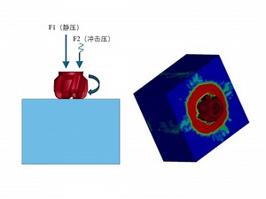 基于LS_DYNA的PDC钻头旋冲破岩