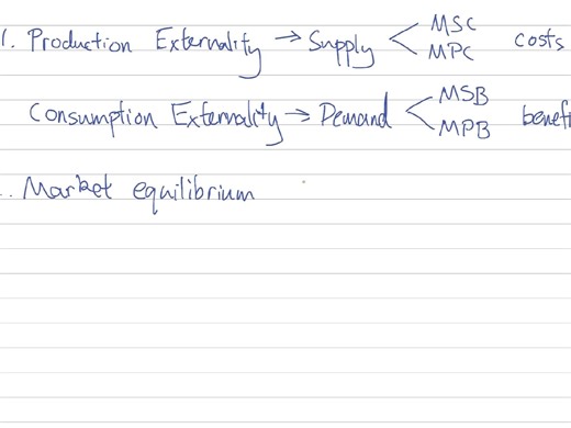 How to draw an externality diagram without memorising