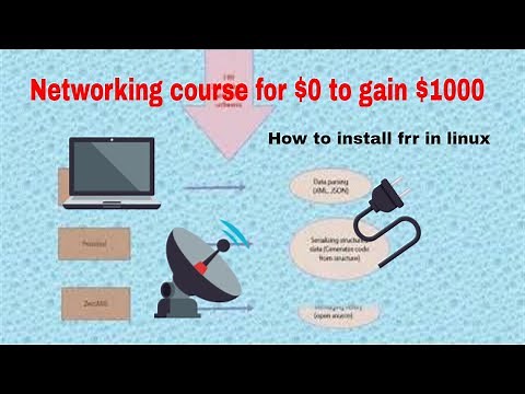 Free Routing software | Linux networking with FRR | How to install Free Range Routing FRR in Linux