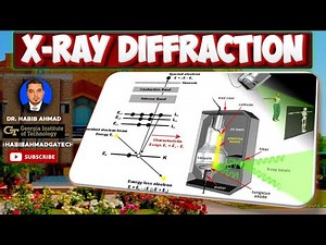 X-Ray Diffraction (XRD) 🌟🧊🧬