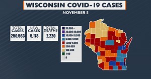 7-day positivity rate for new COVID-19 tests reaches 32% in Wisconsin; one-fifth of all cases remain active