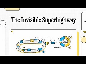 🎥 Computer Networking Fundamentals and Essentials 🌐
