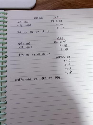 兄弟们，4-7作业，坚持就是胜利 微脉：21142425 每天不断更！