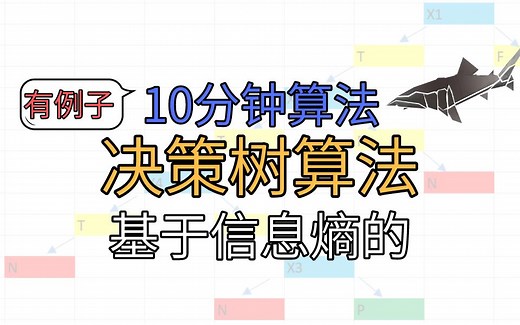 【10分钟算法】基于信息熵的决策树算法-带例子/Decision Tree algorithm with entropy