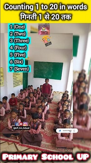 ​Counting 1 to 20 in Words | Learn Numbers 1 to 20 with Spellings 🔢 #viral ​#trending #counting