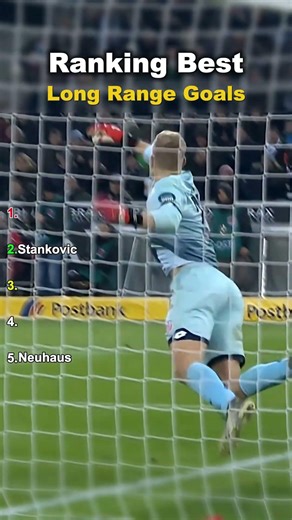 Ranking Best Long Range Goals #usa #highlights #soccer