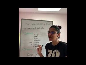 8th Grade Geography Chapter 1: The Earth - Our Living Planet(2021)