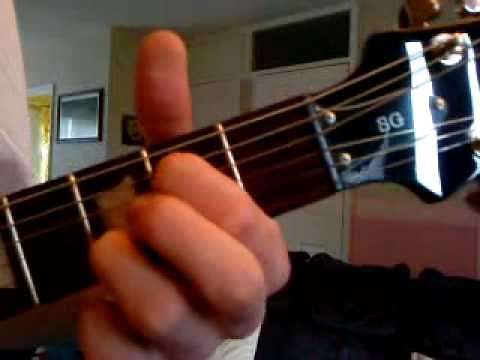 ACDC Are you ready - guitar lesson