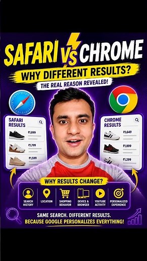 Safari or Chrome for cheaper shopping?