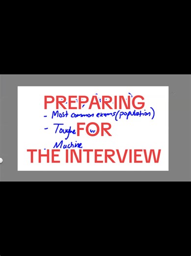 Preparación para la entrevista: impacta con tu primera impresión