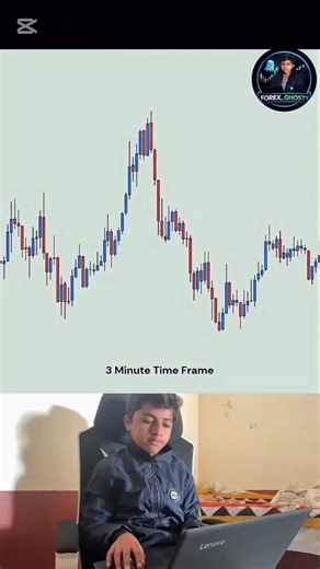 Best Forex Setup 📈 Smart Money + Fibonacci Strategy | Learn Perfect Entry & Exit 🚀