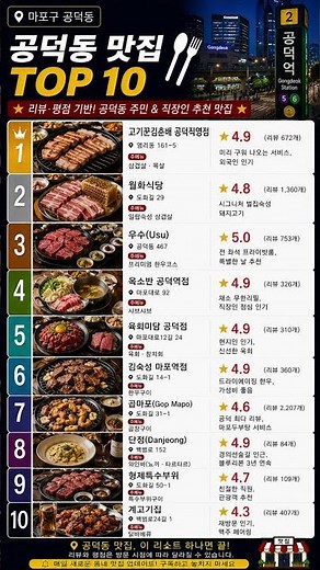 서울 마포구 공덕동 맛집 TOP10 | 공덕역 직장인 찐맛집 총정리