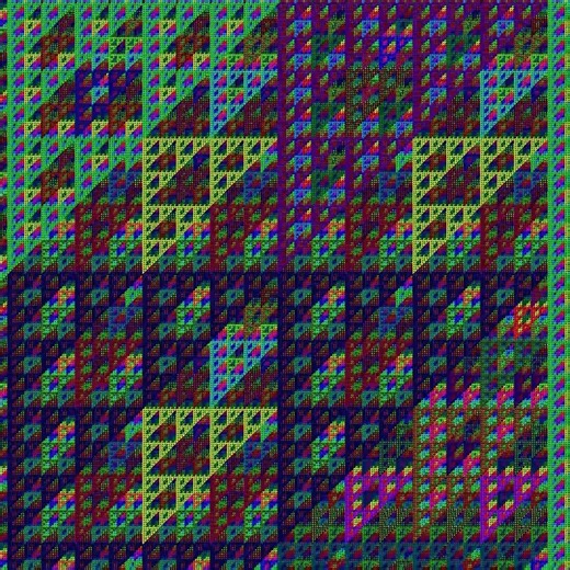 The Colors of Sierpinski