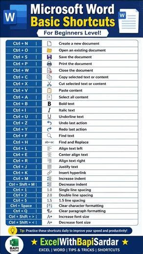 📘 Microsoft Word Shortcuts for Beginners! ⌨️Want to work faster in Microsoft Word?
