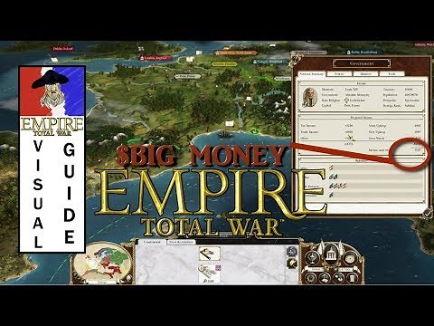 Your Capital Empire Total War Economics Visual Guide Economy Basics