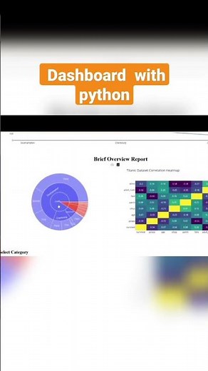 🐍📊 إنشاء داشبورد احترافي باستخدام بايثون!