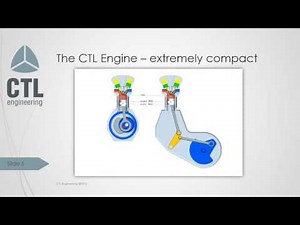 CTL Atkinson cycle engine