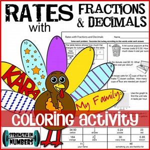 Unit Rates with Fractions and Decimals Personalized Turkey Coloring Activity