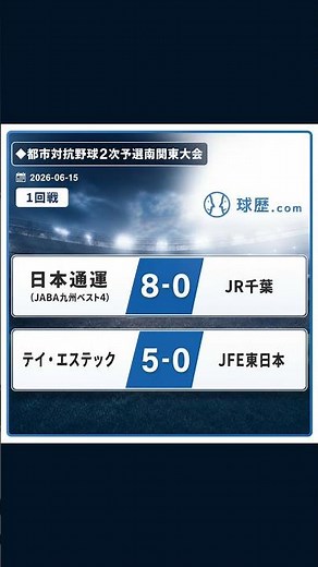都市対抗野球2次予選南関東大会 2026-06-15 スタメン・試合結果