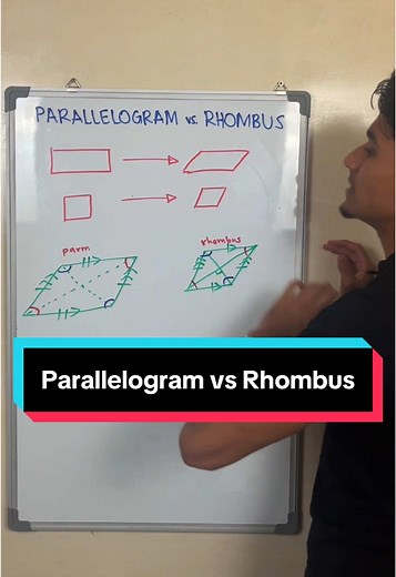 Understanding Parallelograms and Rhombuses in Geometry