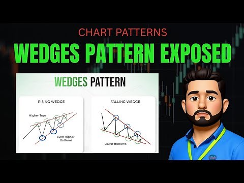 Falling Wedge & Rising Wedge Patterns Explained | Breakout Trading Strategy for Beginners