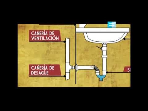 Plumbing. How the siphon works