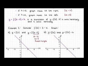 Transformations (translation)