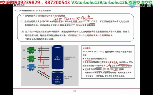 08.9 DB数据块应用