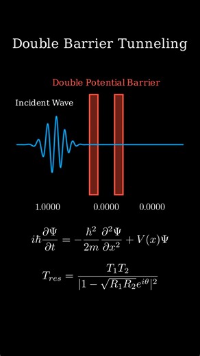 Solving the Schrödinger Equation for Double Barriers!#QuantumPhysics #Manim #QuantumMechanics