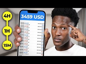 The Best Scalping Trading Strategy - For Beginners!