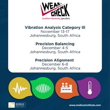 Mobius Institute on Reels