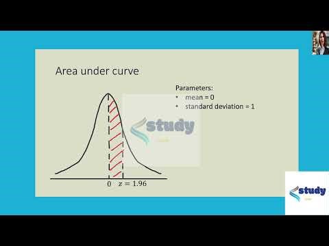 Find the probabilities for each, using the standard normal distribution.
