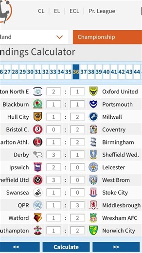 championship gameweek 36 table calculator