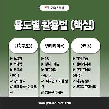 스테인리스 평철 선택 가이드, 건축·인테리어·산업용 활용법 (2026 최신) 연우철강에서 알아보겠습니다
