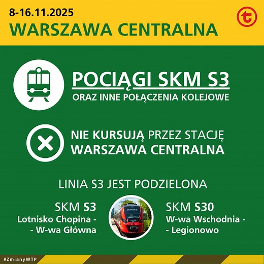 PKP Polskie Linie Kolejowe prowadzą prace torowe na stacji Warszawa Centralna. Od 8 do 16 listopada pociągi nie będą kursowały przez tory dalekobieżne pomiędzy stacjami Warszawa Zachodnia i Warszawa Wschodnia. W tym czasie wiele pociągów, w tym SKM: Warszawska Szybka Kolej Miejska linii S3 będzie kursowało inaczej. Linia S3 zostanie podzielona na dwie trasy: ▪️️S3: Warszawa Lotnisko Chopina – Warszawa Główna, ▪️️S30: Legionowo – Warszawa Wschodnia. Pasażerowie mogą skorzystać z pozostałych pocią