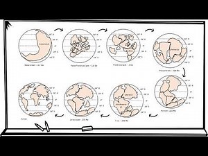 Origine des continents à l'archeen