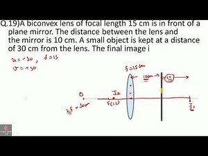 A biconvex lens of focal length 15cm is in front of a plane mirror.the distance between the