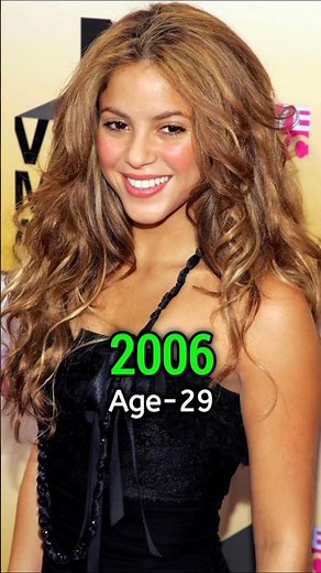 Evolution of Shakira (1987-2026) #shorts