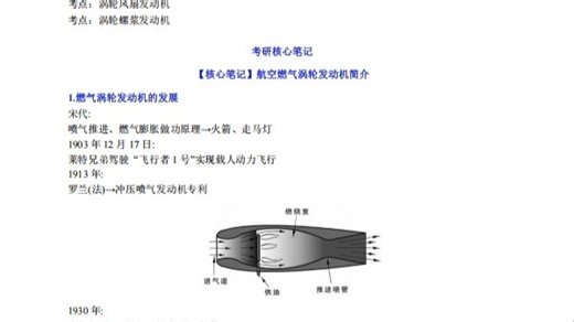 【复试】2026年 中国民航大学085503航空工程《航空发动机原理》考研复试精品资料
