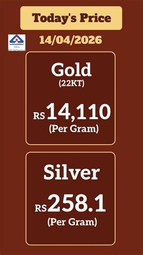 😱 ఈ రోజు బంగారం ధరలు today gold rate #gold #goldpricetoday #silverprice #silver #akshayatritiya #yt