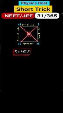 31/365 Short Tricks | JEE Mains Physics Short Tricks #jee #neet | PHYSICS DOST