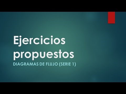 Ejercicios propuestos (1)