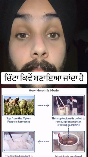 @harjotsher9 on Instagram: "ਚਿੱਟਾ ਕਿਵੇਂ ਬਣਾਇਆ ਹੈ🤔afeem56rs kilo afghanistan che??#updates #bigboss #dhoni #punjabfloods #kohli #viral #ronaldo #rajvirjawanda #diljitdosanjh #sidhu #messi #punjabisongs #ranveersingh #karanaujla❤️"
